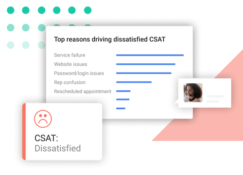 Top Reasons driving dissatisfied CSAT