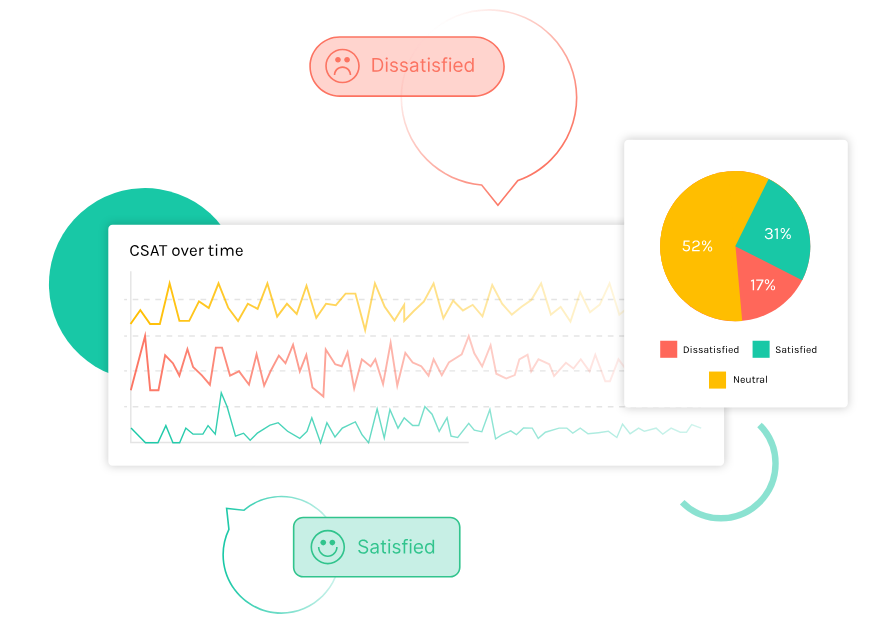 CSATai Hubspot Landing page images