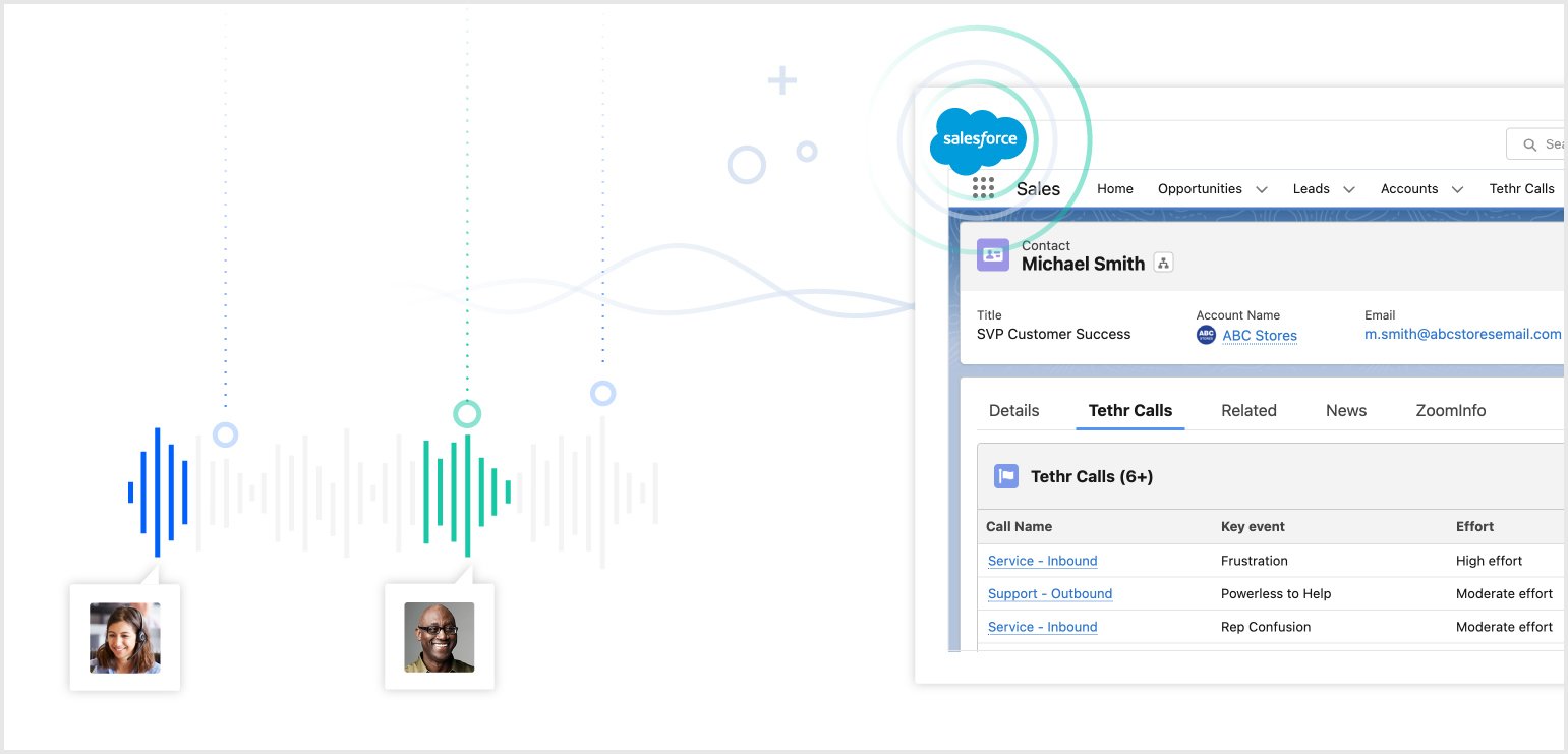 SF Benefits and Use Cases LP