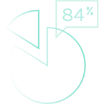 Pie chart icon