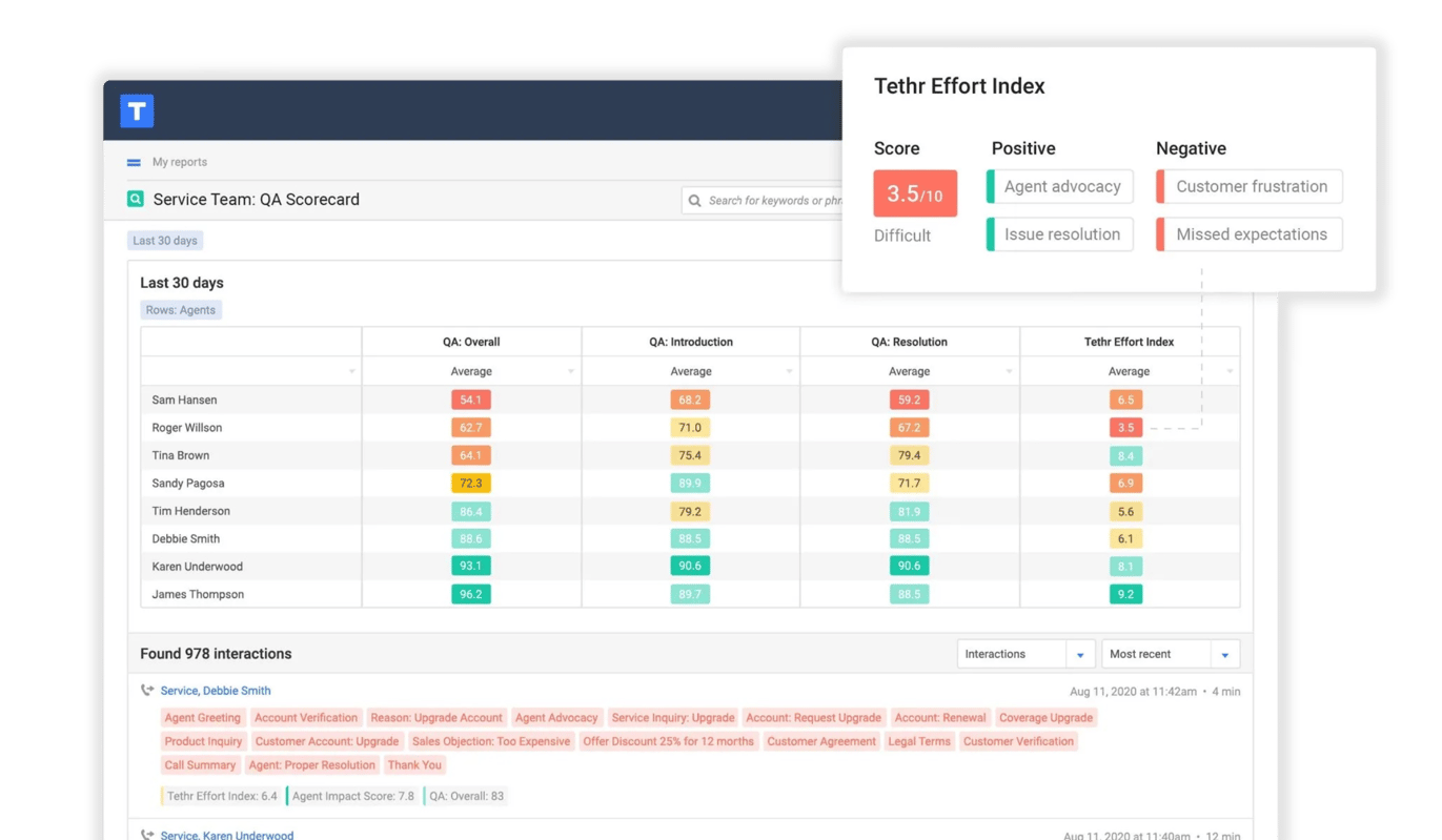 QA Scorecard Product Image (3)