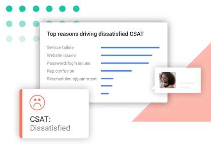 Top Reasons Driving CSAT